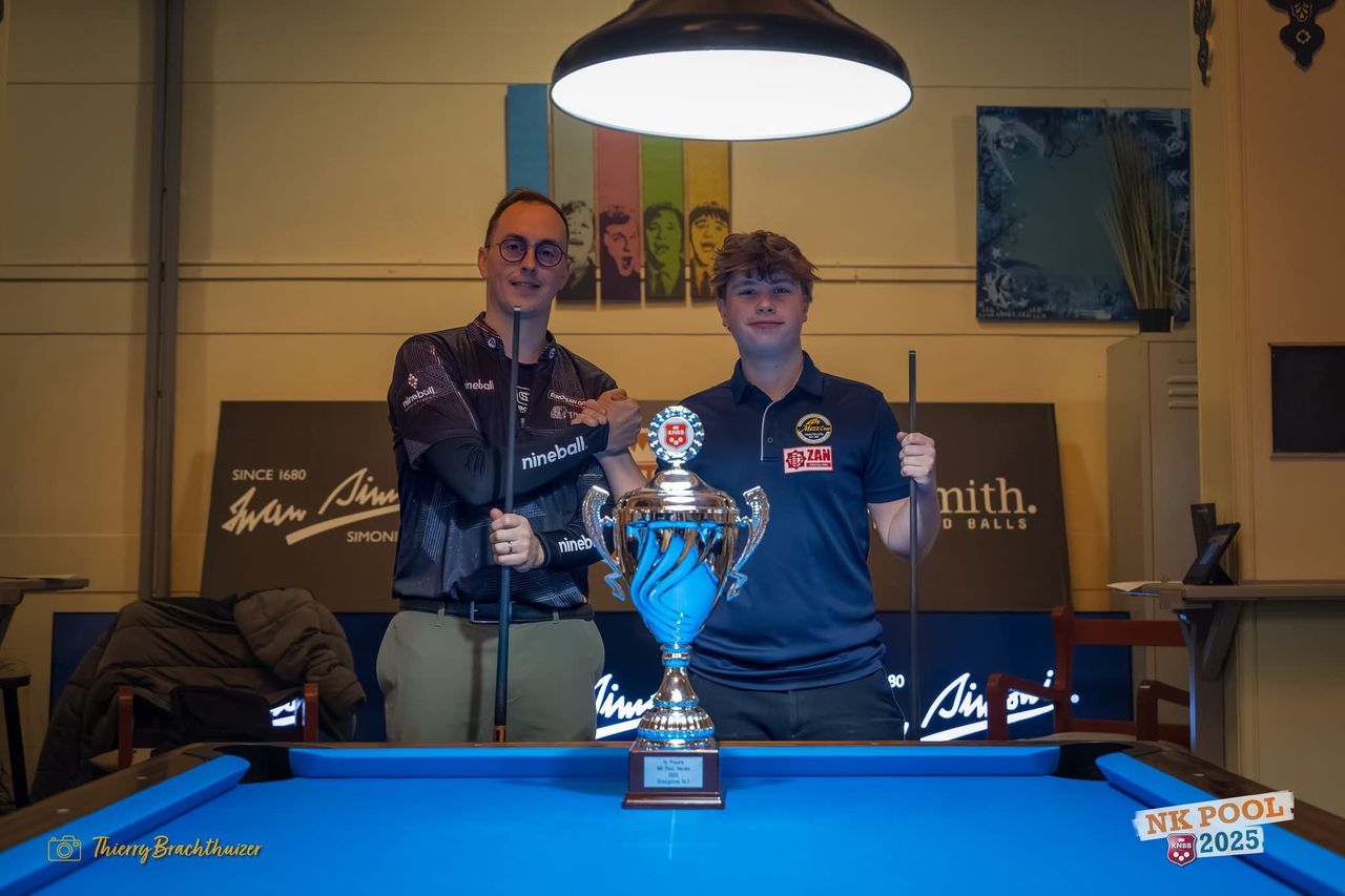 Nederlands kampioen Tim Jonkman en Mika van Berkel (foto: Thierry Brachthuizer).