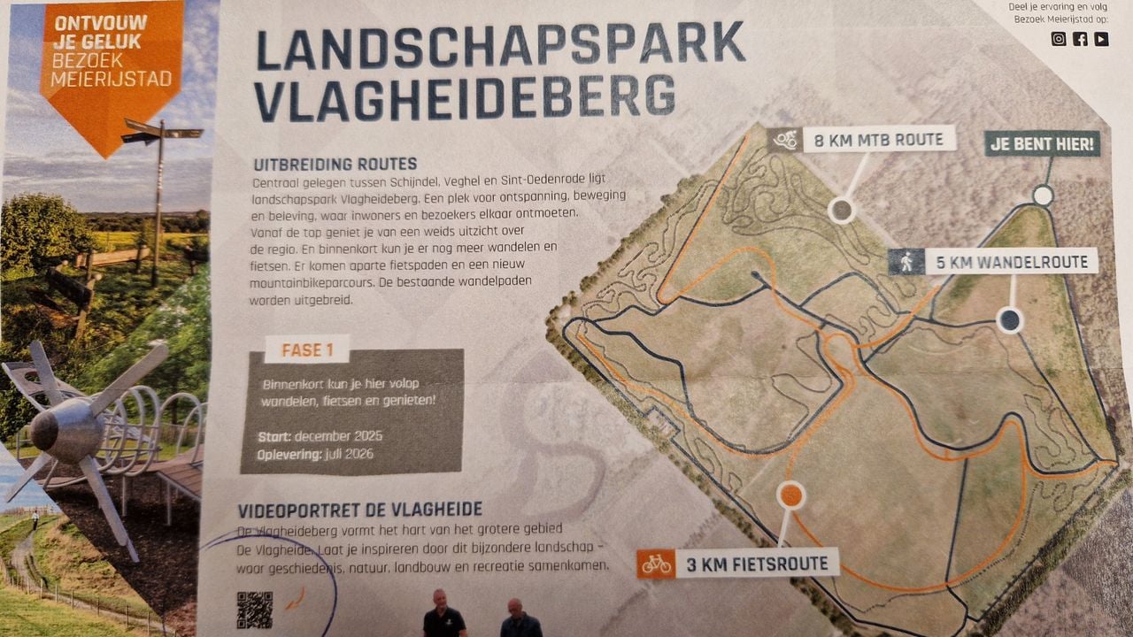 De plannen voor Landschapspark Vlagheideberg.
