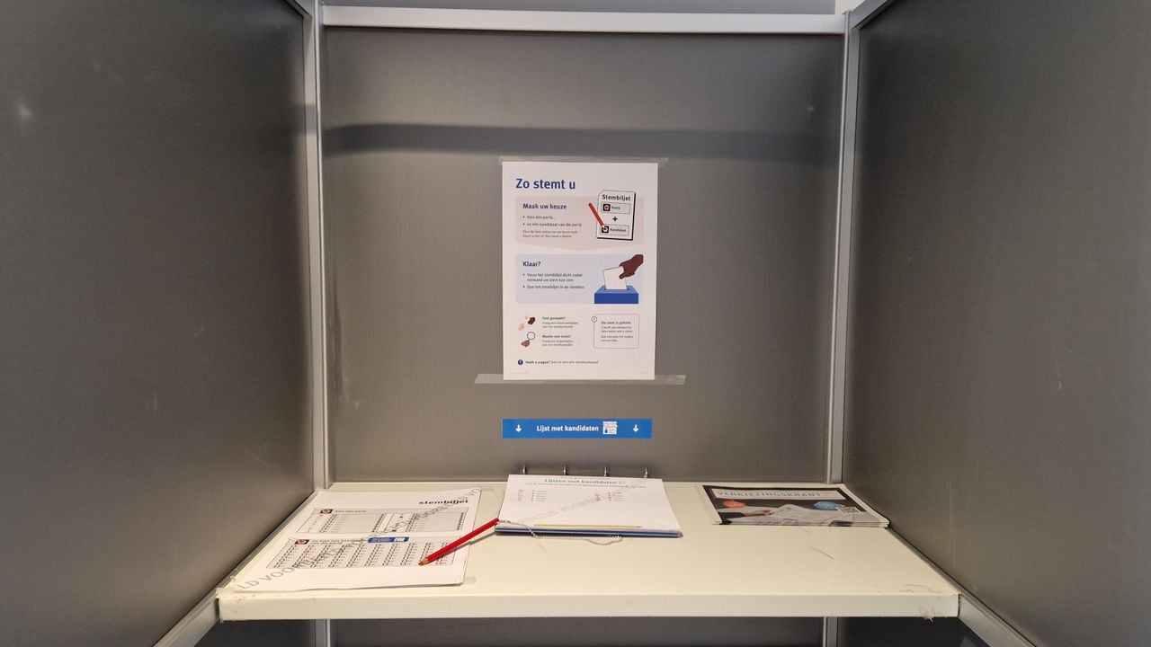 Het oefenstemhokje in het gemeentehuis van de gemeente Meierijstad