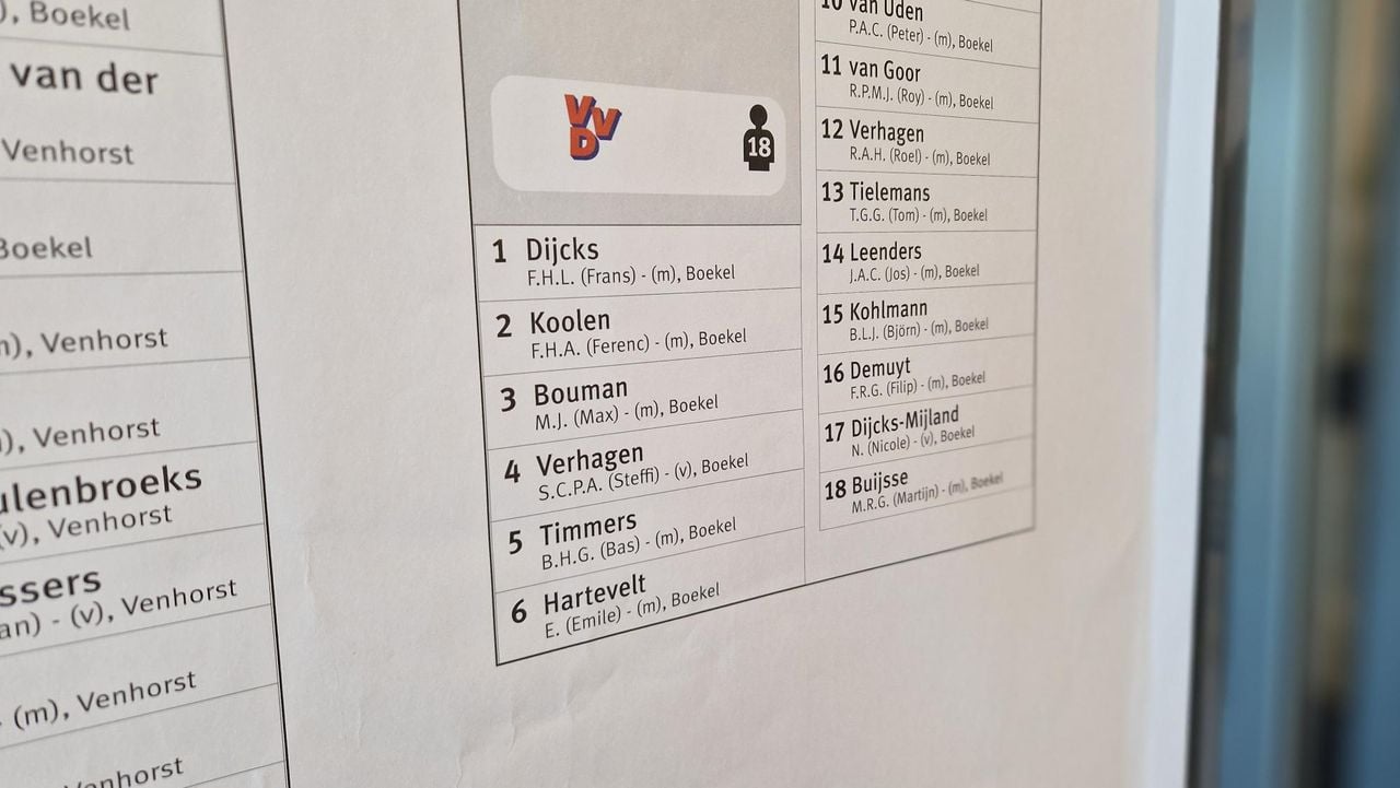 De boerin staat op plek 4 van de lokale VVD (foto: Tom Berkers / Omroep Brabant).