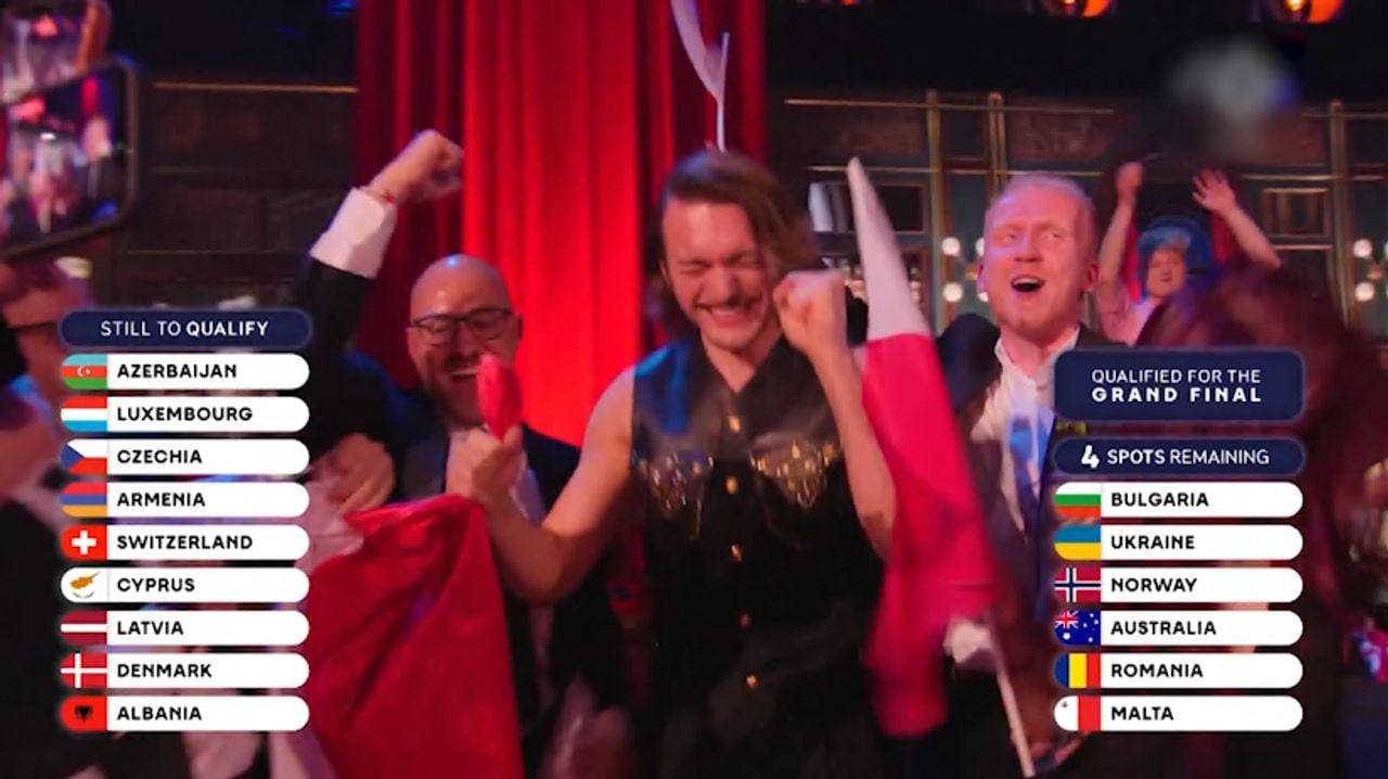 Het moment van ontlading toen ze hoorden dat ze in de finale staan (foto: Eurovisie Songfestival).