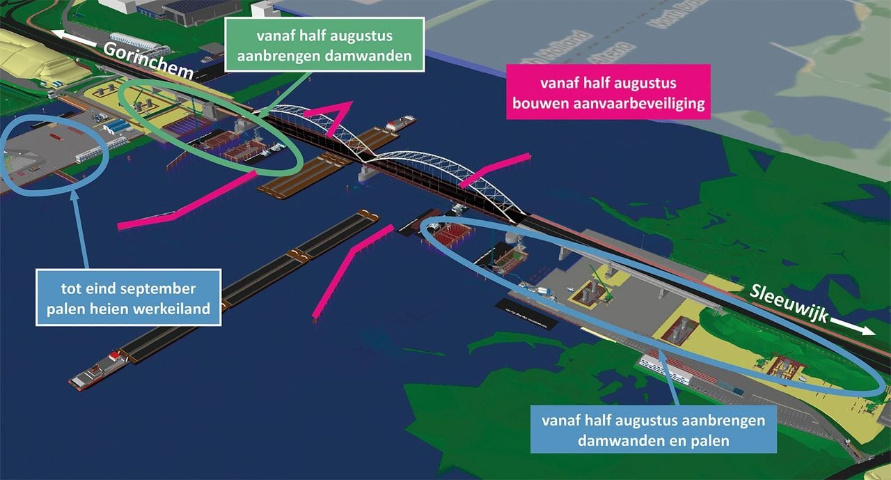 Een kaartje met het overzicht van de werkzaamheden in de beginfase van de bouw van de brug (afbeelding: ALSÉÉN).
