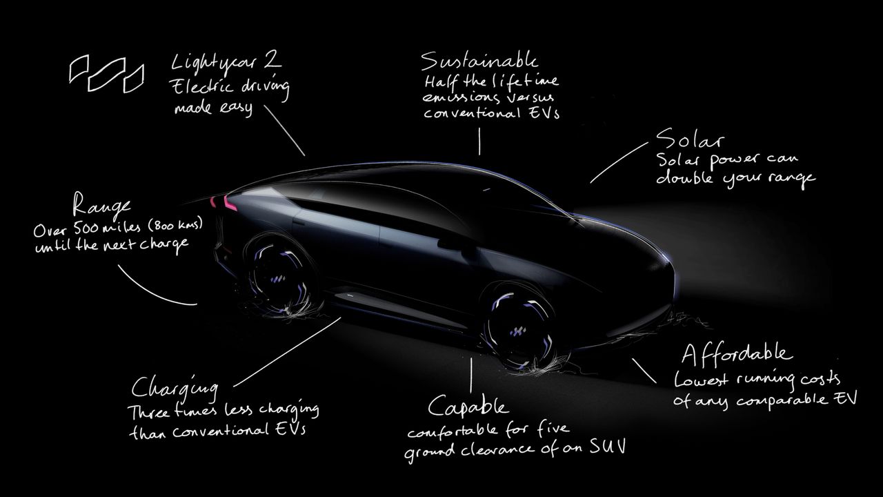 De Lightyear 2 rolt eind 2025 van de band (foto: Lightyear).