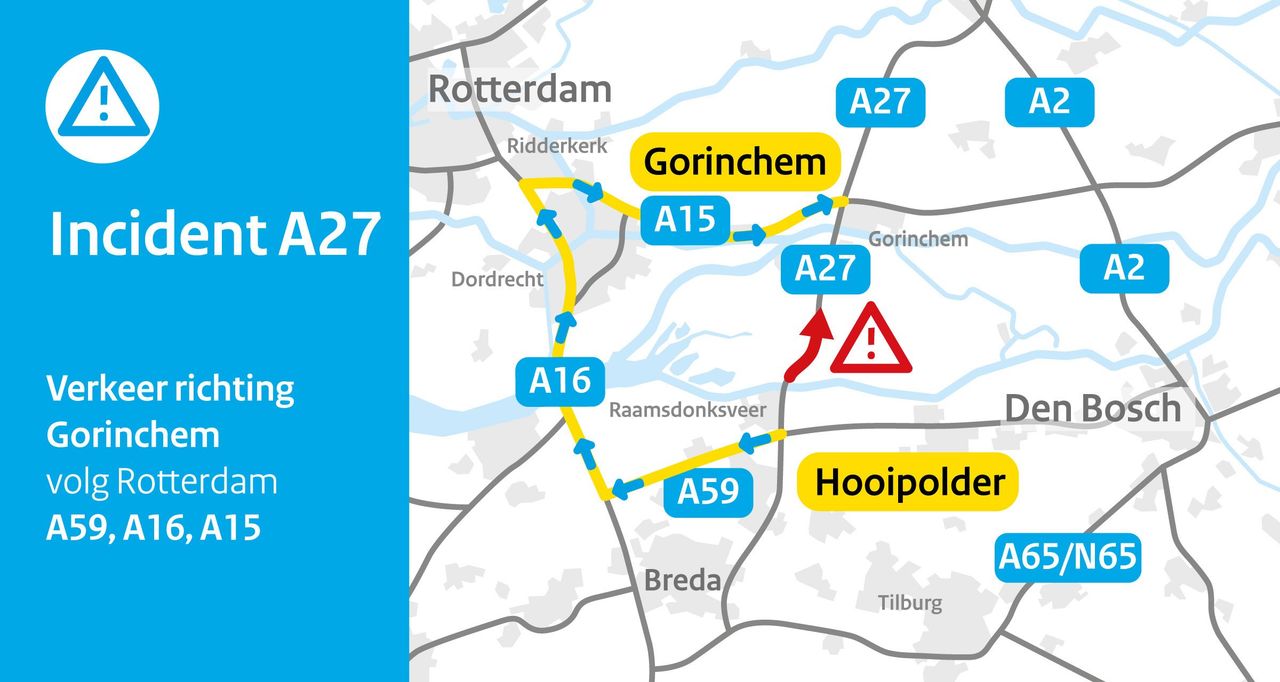 Bron: Rijkswaterstaat