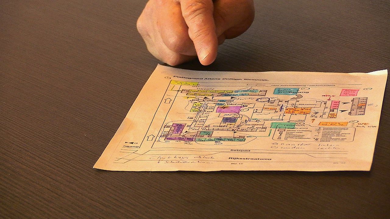 Voor alle leerlingen is er een plattegrond van de school met looprichtingen 