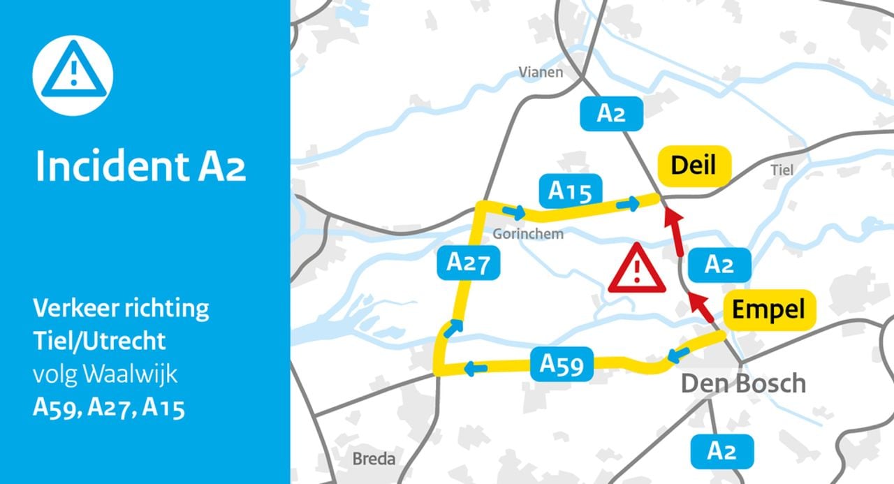 Bron: Rijkswaterstaat