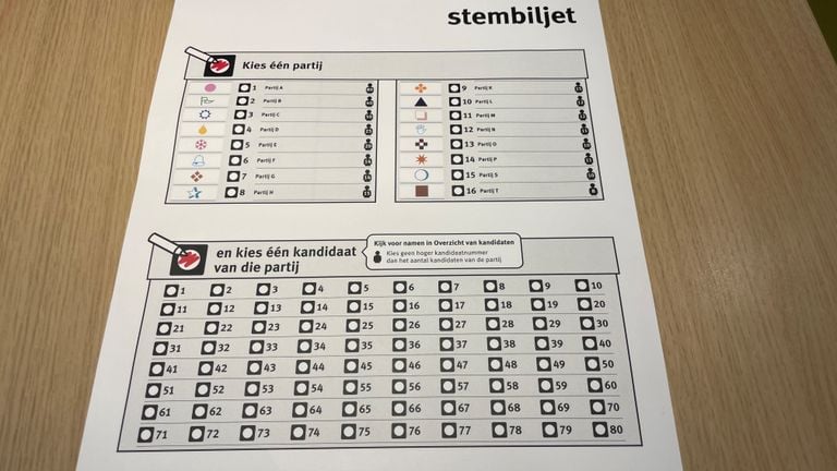 Het nieuwe stembiljet (foto: Jos Verkuijlen).