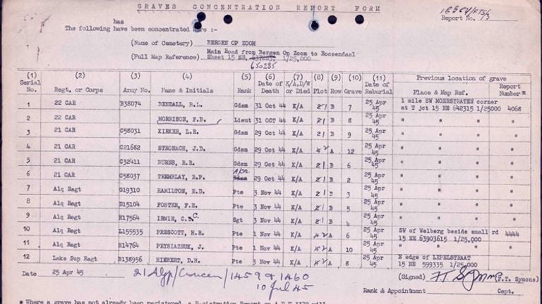 Het opgravingsformulier van de negen van Moerstraten april 1945 (foto: Commonwealth War Grave Commission)