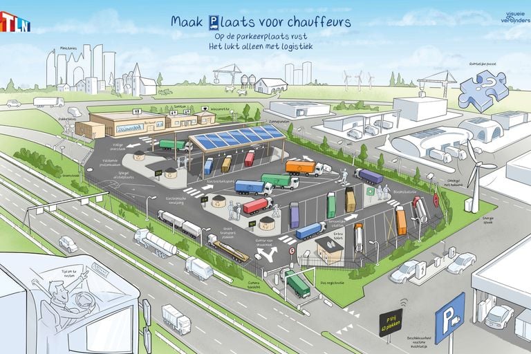 De ideale parkeerplaats voor vrachtwagens (afbeelding: TLN/Visuele Verbinders).