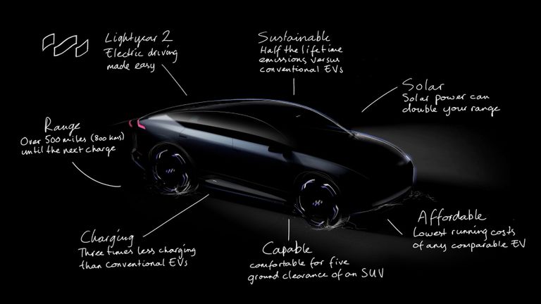 De Lightyear 2 rolt eind 2025 van de band (foto: Lightyear).