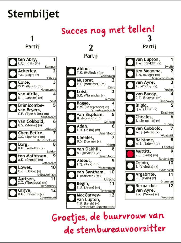 Succes nog (beeld: Kiesraad).