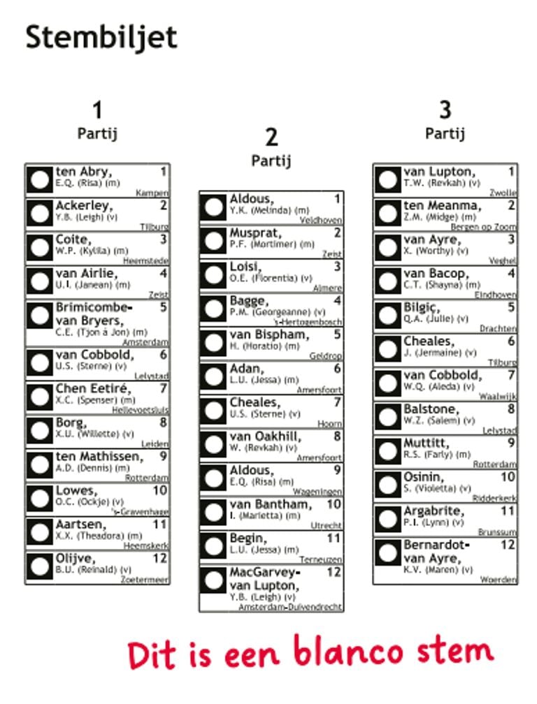 Dit is dus géén blanco stem (foto: Kiesraad).