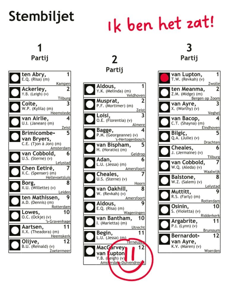 Dit mag dus wel, maar slim is het niet (beeld: Kiesraad).