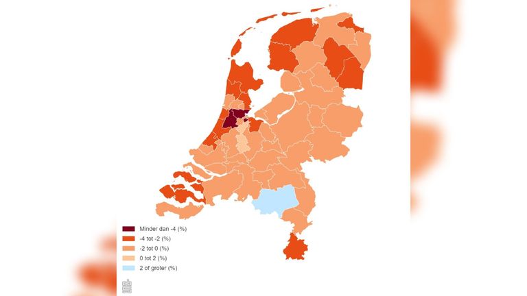 Economische ontwikkeling in het eerste kwartaal van 2020 (beeld: CBS).