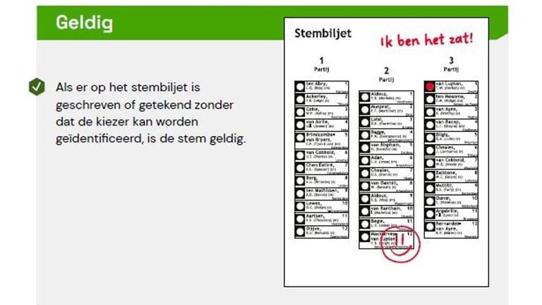 Dit is een geldige stem (foto: Kiesraad).