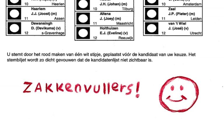 'Zakkenvullers' of een smiley op het stembiljet is niet verboden (beeld: kiesraad).