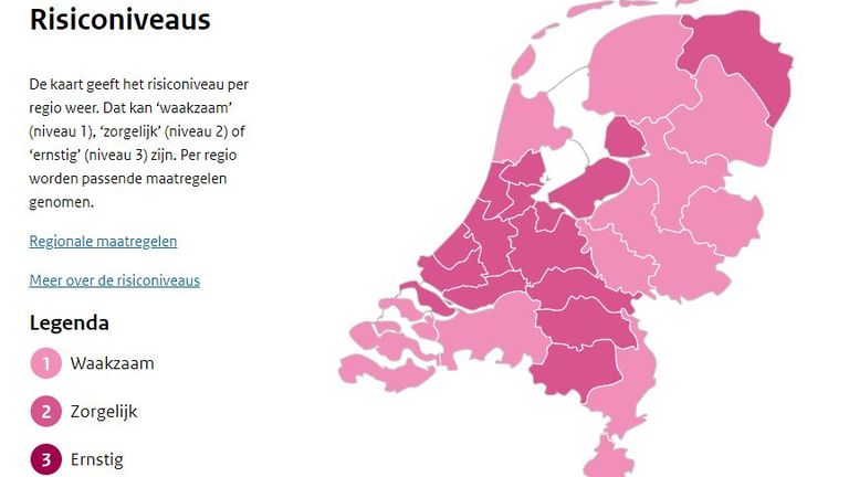 Risiconiveau zorgelijk